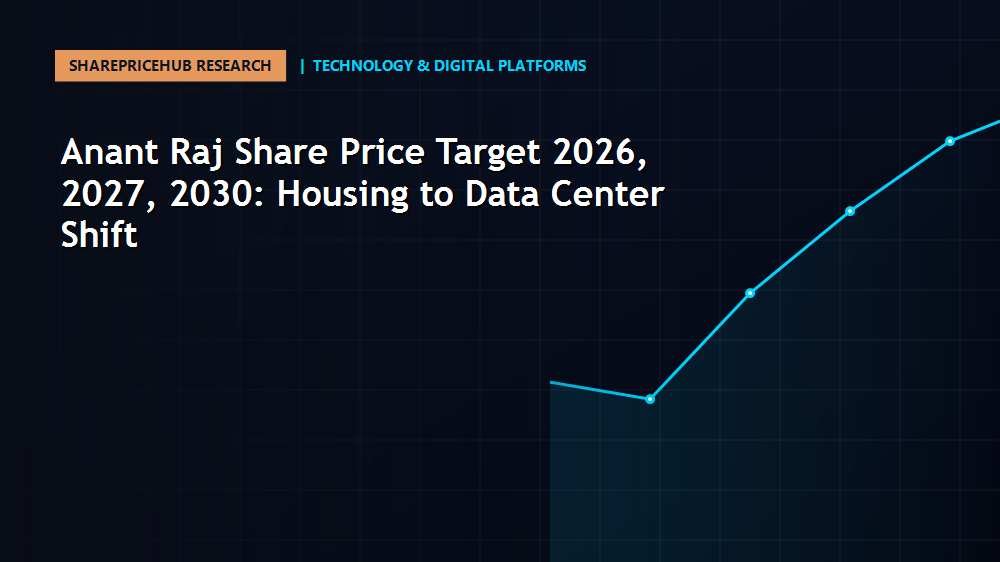Anant Raj Share Price Target 2026, 2027, 2030: Housing to Data Center Shift