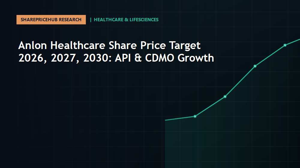 Anlon Healthcare Share Price Target 2026, 2027, 2030: API & CDMO Growth: In-depth financial analysis and equity valuation on SharePriceHub