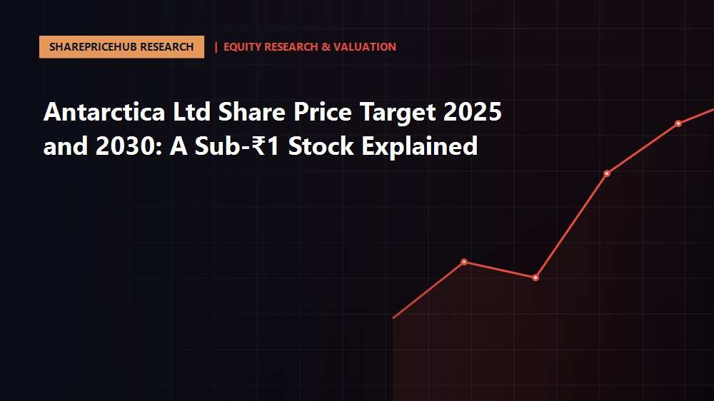Antarctica Ltd Share Price Target 2025 and 2030: A Sub-₹1 Stock Explained: In-depth financial analysis and equity valuation on SharePriceHub