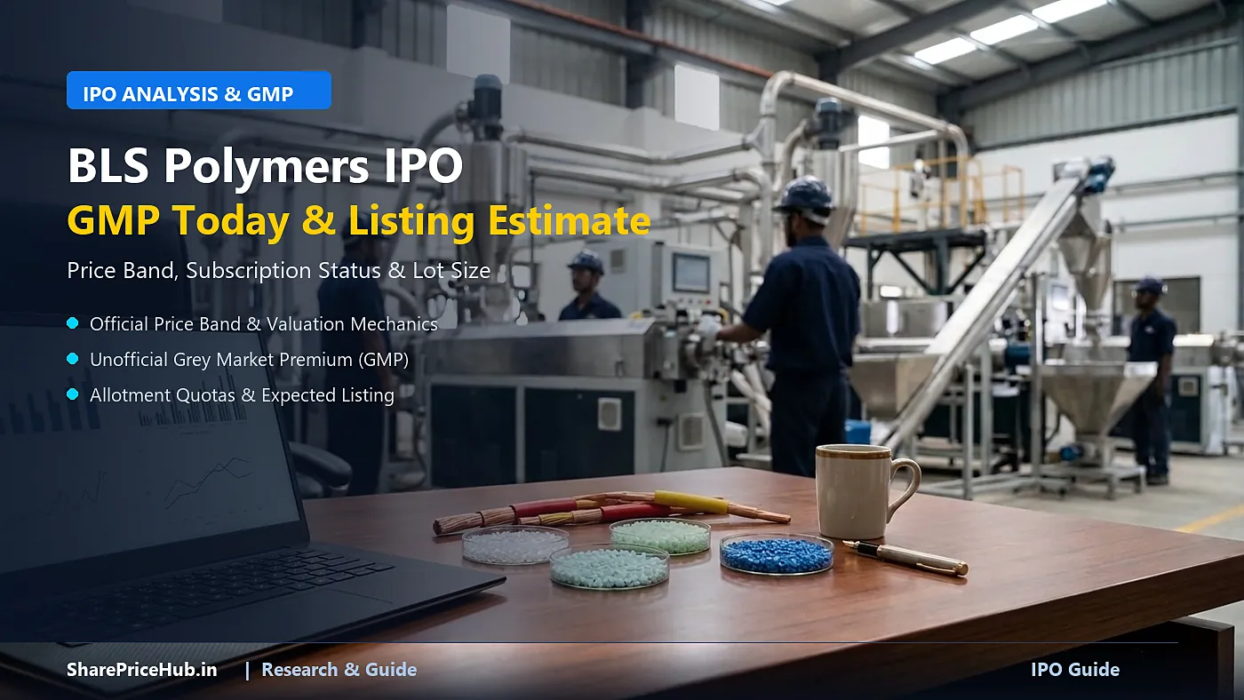 BLS Polymers IPO GMP Today: Price, History, Listing Price and Subscription Status