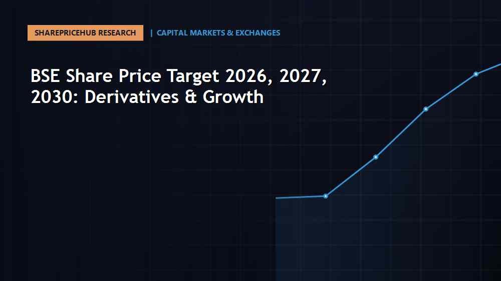 BSE Share Price Target 2026, 2027, 2030: Derivatives & Growth: In-depth financial analysis and equity valuation on SharePriceHub