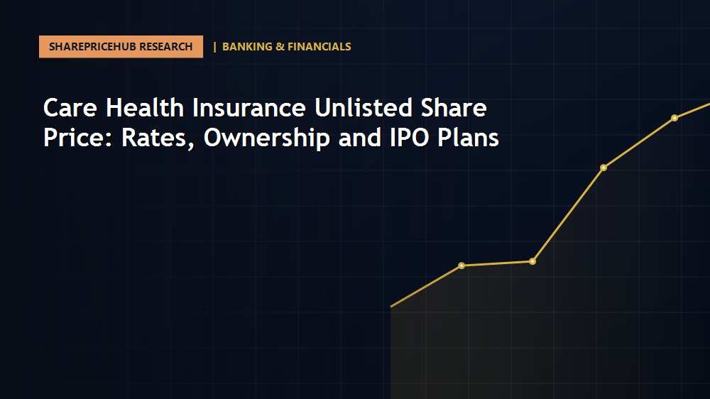 Care Health Insurance Unlisted Share Price: Rates, Ownership and IPO Plans