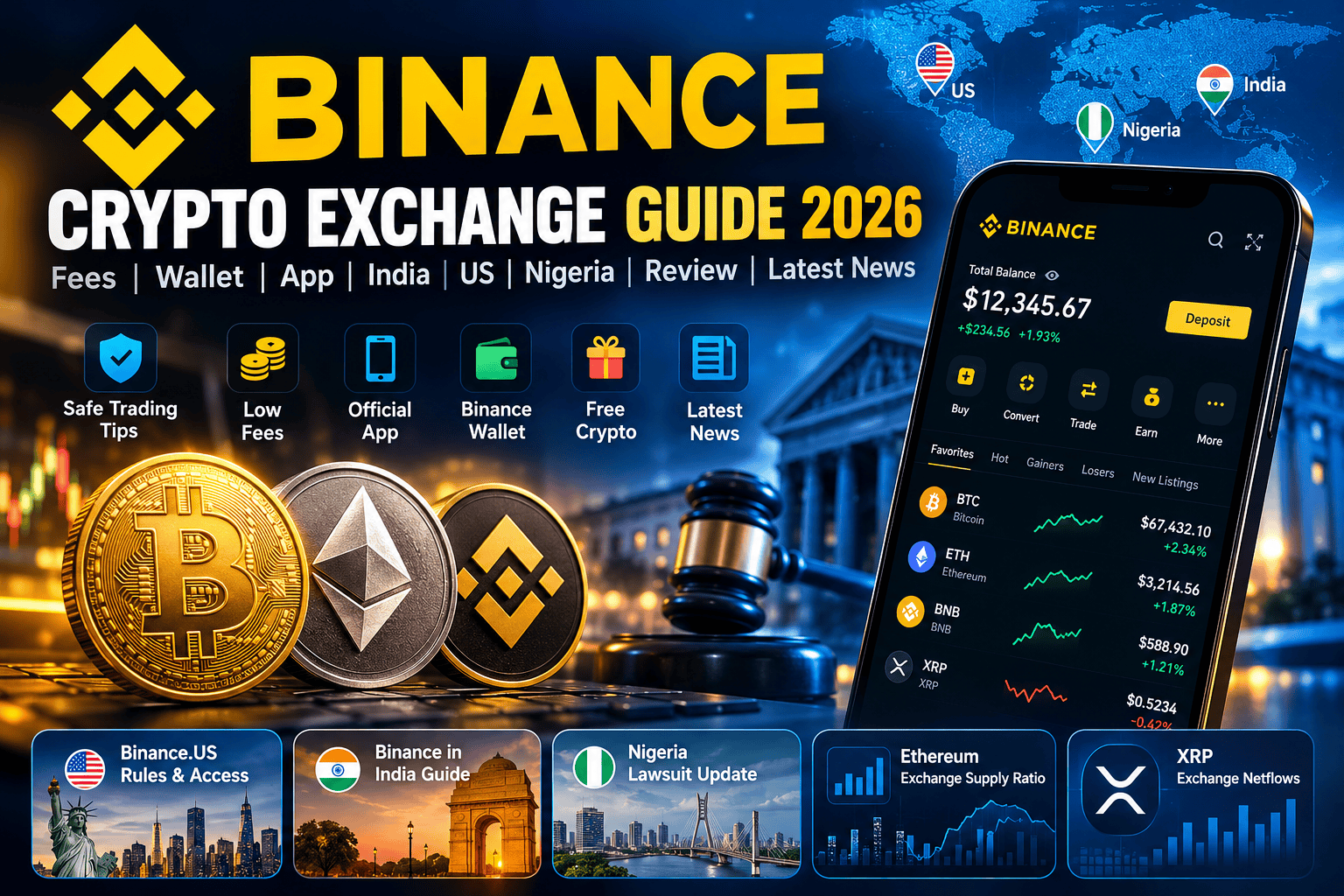 Illustrative cover for a Binance crypto exchange review, with a stylized mock app dashboard, cryptocurrency symbols, wallet and regulatory topics; displayed figures are fictional, not live market data.