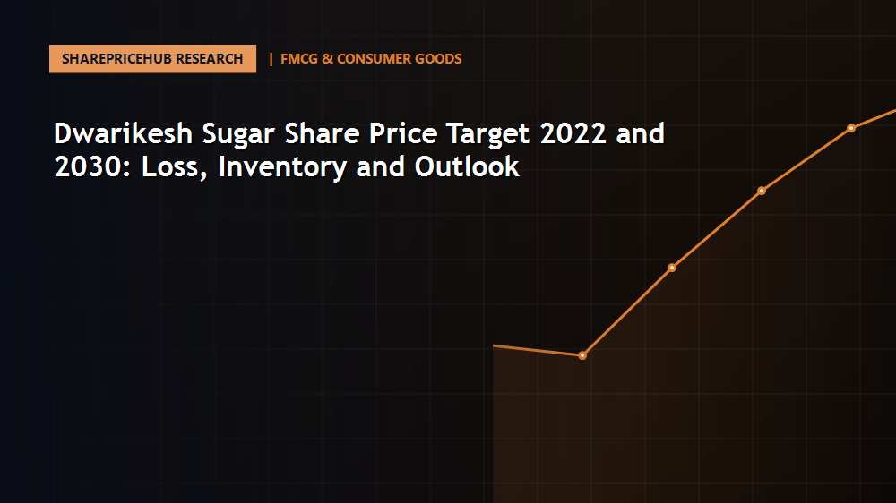 Dwarikesh Sugar Share Price Target 2022 and 2030: Loss, Inventory and Outlook: In-depth financial analysis and equity valuation on SharePriceHub
