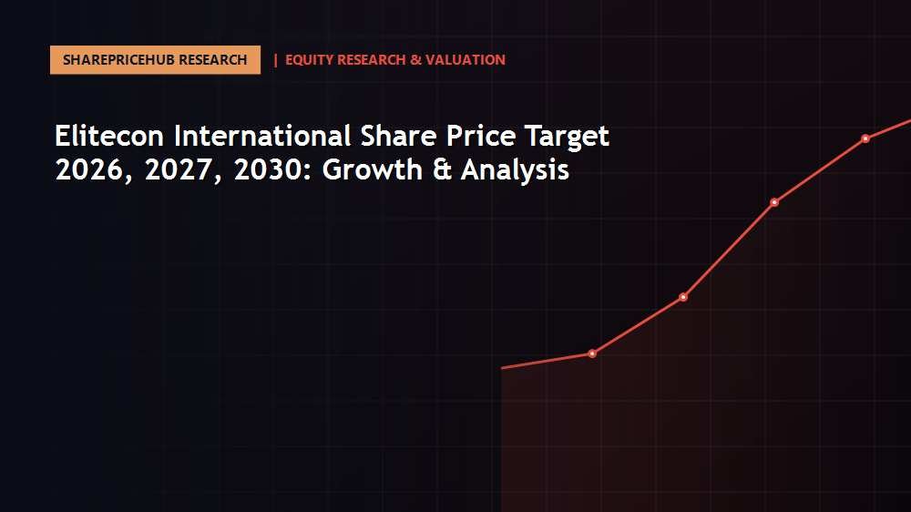 Elitecon International Share Price Target 2026, 2027, 2030: Growth & Analysis