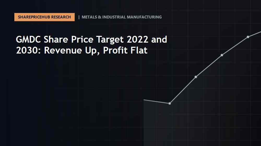 GMDC Share Price Target 2022 and 2030: Revenue Up, Profit Flat