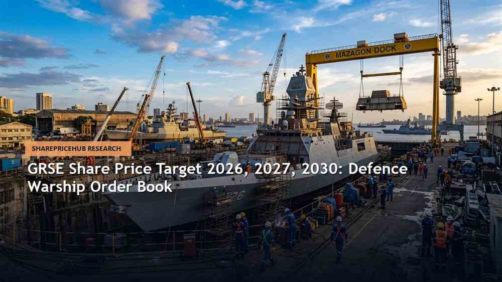 GRSE Share Price Target 2026, 2027, 2030: Defence Warship Order Book