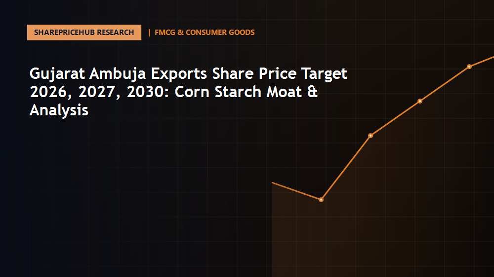 Gujarat Ambuja Exports Share Price Target 2026, 2027, 2030: Corn Starch Moat & Analysis: In-depth financial analysis and equity valuation on SharePriceHub