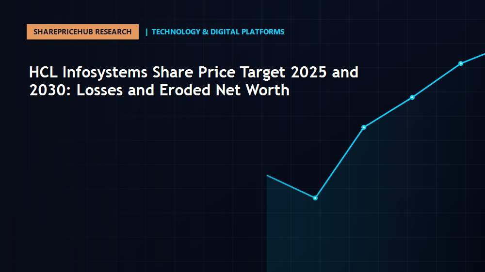 HCL Infosystems Share Price Target 2025 and 2030: Losses and Eroded Net Worth: In-depth financial analysis and equity valuation on SharePriceHub