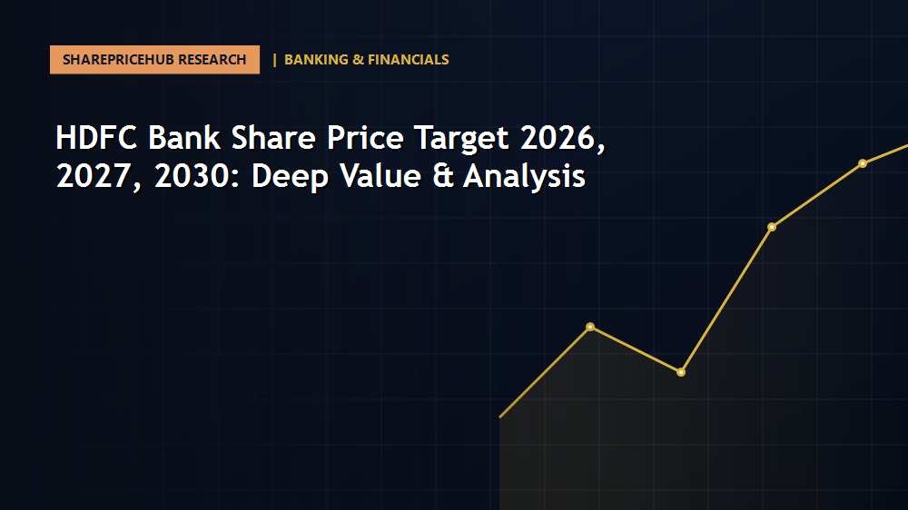 HDFC Bank Share Price Target 2026, 2027, 2030: Deep Value & Analysis