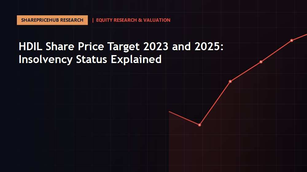 HDIL Share Price Target 2023 and 2025: Insolvency Status Explained: In-depth financial analysis and equity valuation on SharePriceHub