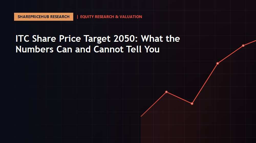 ITC Share Price Target 2050: What the Numbers Can and Cannot Tell You