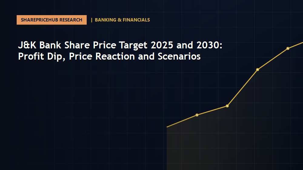 J&K Bank Share Price Target 2025 and 2030: Profit Dip, Price Reaction and Scenarios