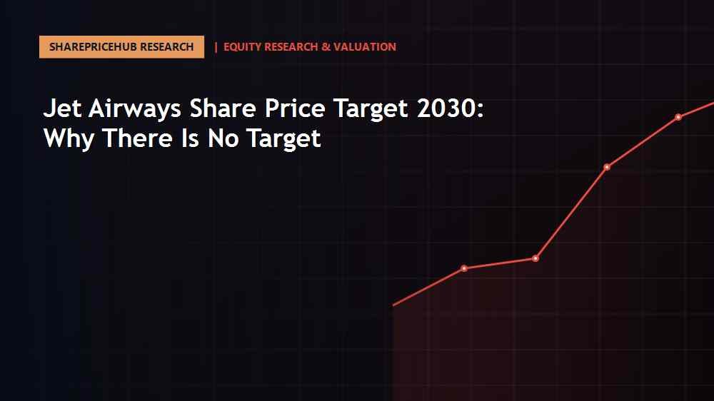 Jet Airways Share Price Target 2030: Why There Is No Target: In-depth financial analysis and equity valuation on SharePriceHub