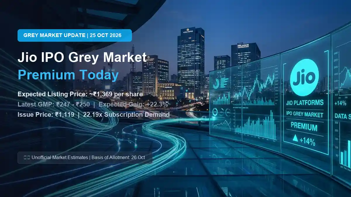 Jio IPO Grey Market Premium Today: Expected Listing Price and IPO Details