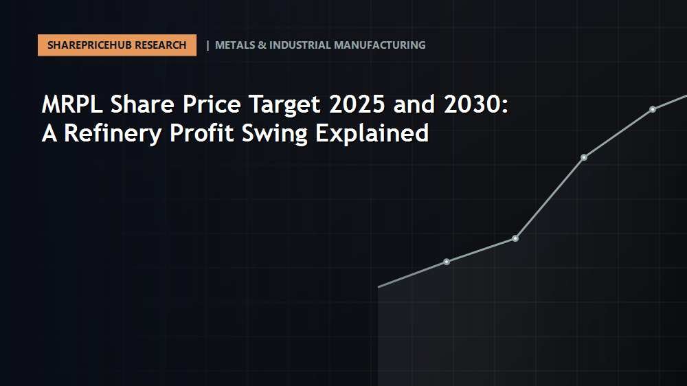 MRPL Share Price Target 2025 and 2030: A Refinery Profit Swing Explained