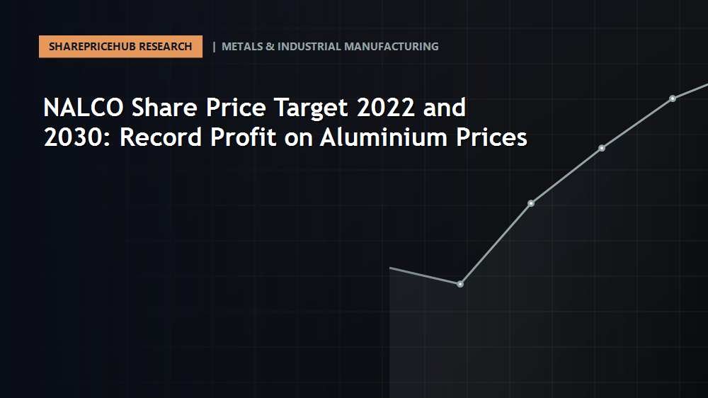 NALCO Share Price Target 2022 and 2030: Record Profit on Aluminium Prices