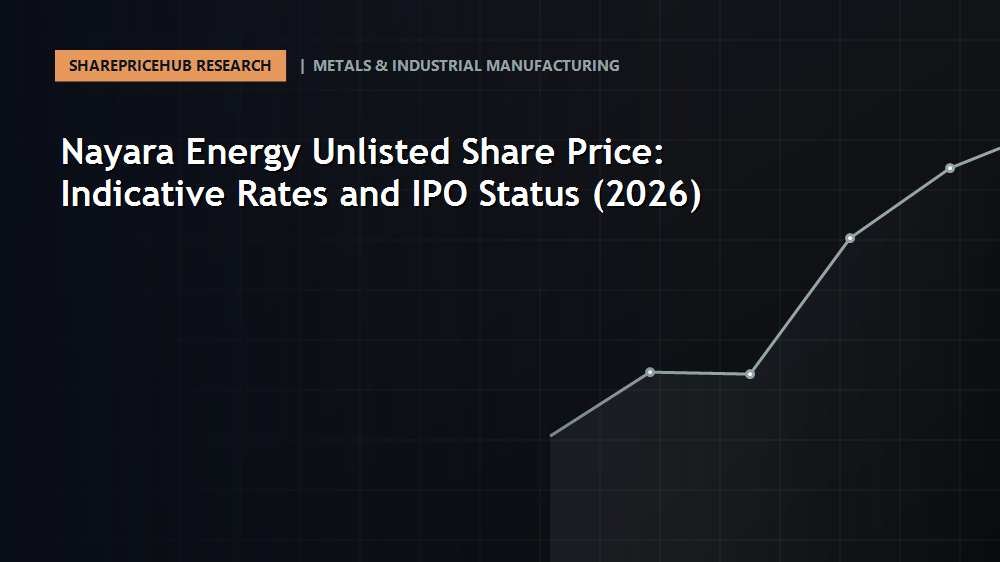 Nayara Energy Unlisted Share Price: Indicative Rates and IPO Status (2026)