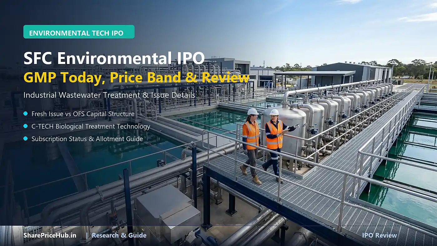 SFC Environmental Technologies IPO GMP Today: Price Band, Subscription and Review
