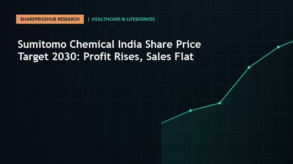 Sumitomo Chemical India Share Price Target 2030: Profit Rises, Sales Flat: In-depth financial analysis and equity valuation on SharePriceHub