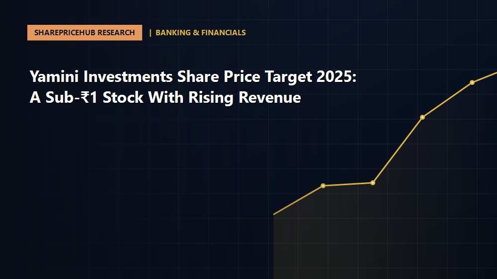 Yamini Investments Share Price Target 2025: A Sub-₹1 Stock With Rising Revenue